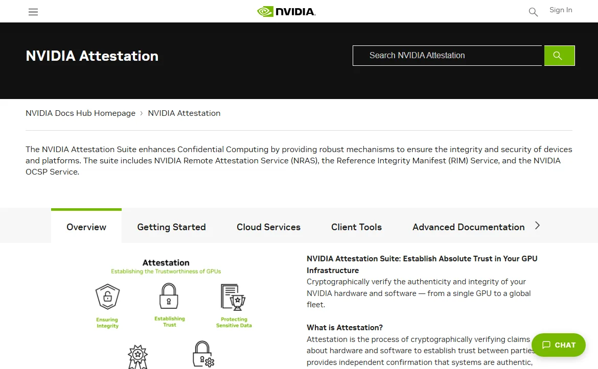 NVIDIA Attestation 官方文件首頁,說明證明套件包含遠端證明服務、參考完整性清單服務與 OCSP 服務